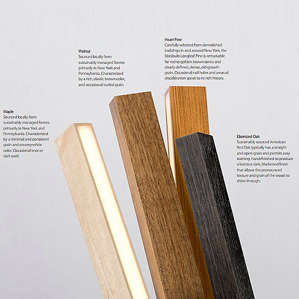 Sky Bang LED Chandelier